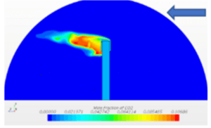 Thermal and Cooling Services in Power and Energy by 3D Engineering